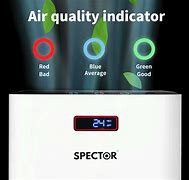 Image result for HEPA Filter Air Conditioner