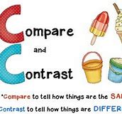 Image result for Compare Contrast Writing