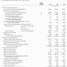 Image result for Financial Statements Examples Accounting