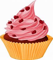 Image result for You Get a Cupcake Meme