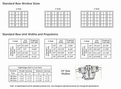 Image result for Bay or Bow Window Size Chart