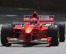 Image result for F Popular Formula 1 Car