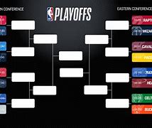 Image result for NBA Playoff Series