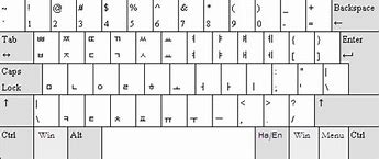 Image result for Microsoft IME Korean Keyboard Layout