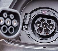 Image result for Electric Car Charging Plug Types