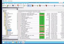 Image result for LabTech Software