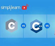 Image result for Difference Between C C++ and Java Language