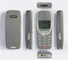 Image result for Nokia Classic Phones