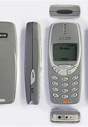 Image result for Unbreakable Nokia 3310