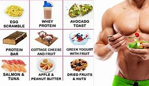 Image result for Good Foods to Eat After a Workout