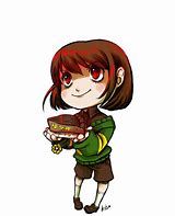Image result for Proloquo2Go Chara
