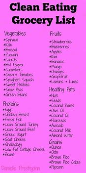 Image result for Printable Grocery Shopping List