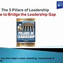 Image result for 5 Pillars of Leadership