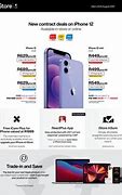 Image result for iPhone 12 Pro Max Contract Deals