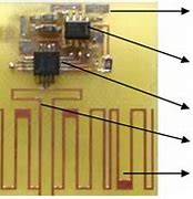 Image result for RFID Antenna