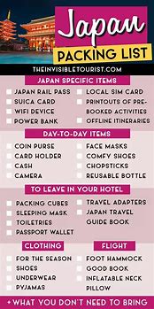 Image result for What to Back On a Trip to Japan