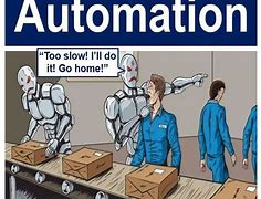 Image result for Examples of Automation