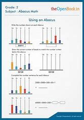 Image result for Abacus Children