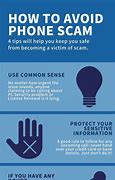 Image result for Telephone Scams