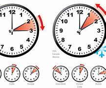 Image result for How Do You Change the Time On a Laptop