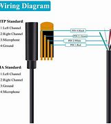 Image result for 4 Pole Headphone Jack Wiring Diagram