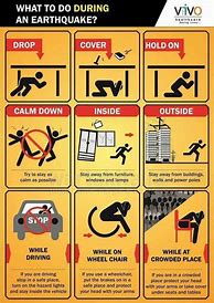 Image result for Earthquake Safety Poster