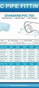 Image result for 4 PVC Pipe Dimensions