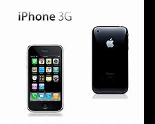 Image result for Features in the iPhone 3GS