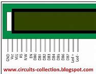 Image result for Sony Bravia TV Ports