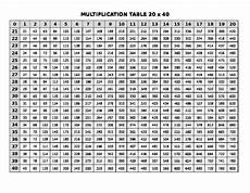20x20 And 20x40 Multiplication Tables By Gangichiodo