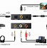 Image result for Computer to DAC Cable