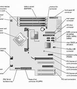 Image result for Components of a Motherboard Sketch