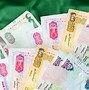 Image result for Abu Dhabi Currency