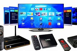 Image result for Android TV Box Inside