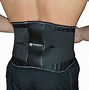 Image result for Back Braces for Herniated Disc