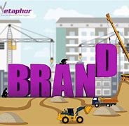 Image result for Brand Story Template