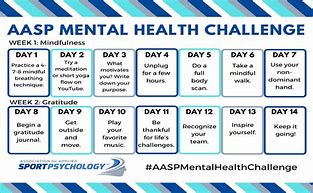 Image result for Mental Health Challenges List