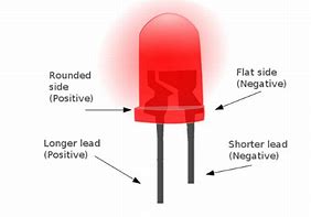 Image result for LED Positive and Negative Terminal