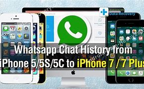 Image result for iPhone 5C Whats App