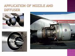 Image result for Nozzle Thermodynamics