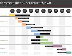 Image result for Construction Planning Template