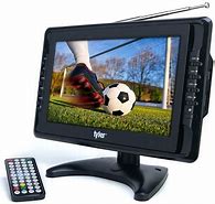 Image result for 1 Inch TV