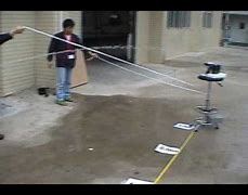 Image result for Water Spray Test