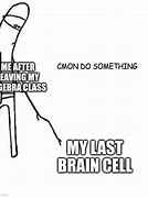 Image result for Last Brain Cell at Work Meme