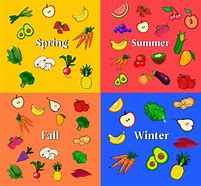Image result for Different Color Foods