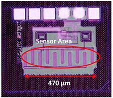 Image result for LC Oscillator Circuit