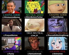 Image result for Alignment Meme