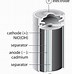 Image result for Lead Acid AA Battery