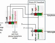 Image result for Headphone Head Jack