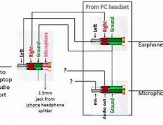 Image result for Jalur Mic Samsung J1 Mini